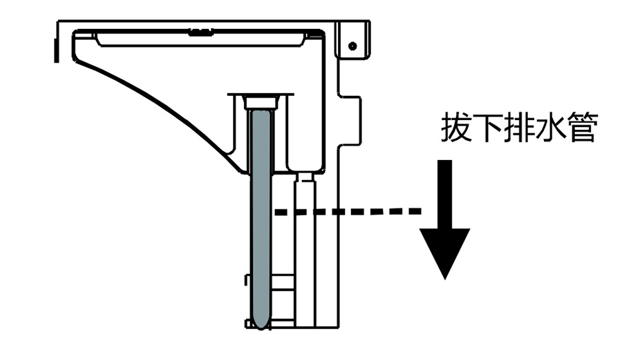 冷凝滾筒干衣機(jī)如何實(shí)現(xiàn)排水轉(zhuǎn)換？